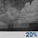Overnight: A 20 percent chance of showers.  Partly cloudy, with a steady temperature around 59. North wind around 9 mph, with gusts as high as 16 mph. 